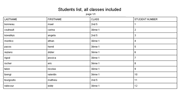 Trombino Photo List of all the classes